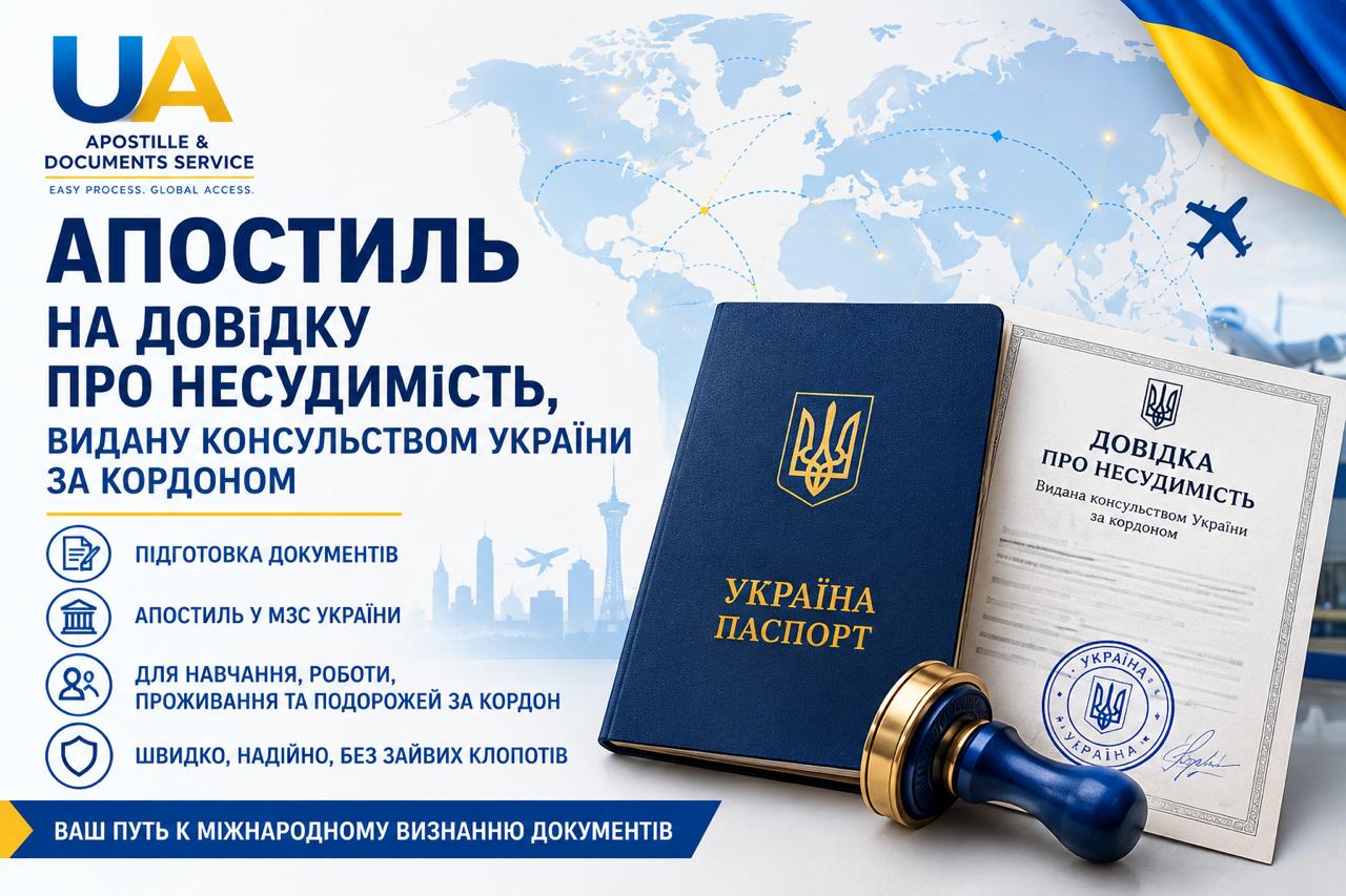 Telegram Post Media